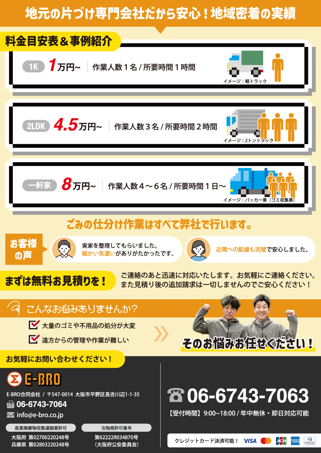 業務内容が書かれた画像